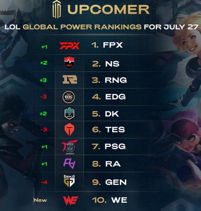 中的关键球 中的关键球