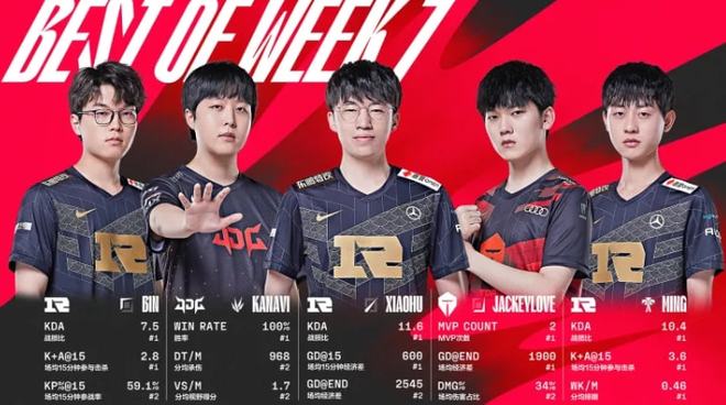 了无数机会 了无数机会