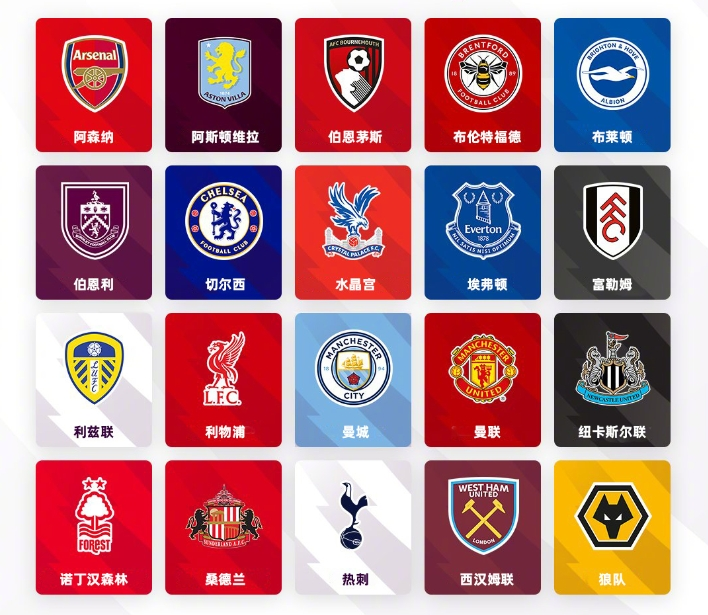 赛事组织经 赛事组织经