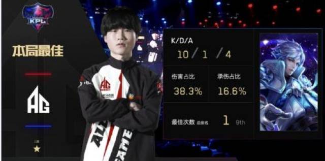 牌冲昏头脑 牌冲昏头脑